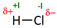 Abbildung 3: Erklärung der Oxidationszahlen am Beispiel von HCl image