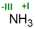 Abbildung 4: Bestimmung der Oxidationszahlen bei Ammoniak (NH3) image