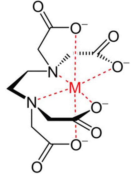 Abbildung 2: EDTA-Chelat-Komplex image