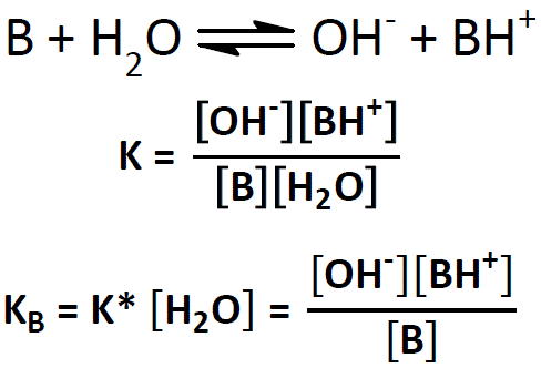 Abbildung 16: Herleitung der Basenkonstante KB über das Protolysegleichgewicht der allgemeinen Base B image