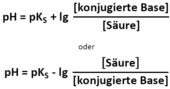 Abbildung 23: Allgemeiner mathematischer Zusammenhang zwischen dem pH-Wert einer Pufferlösung und deren Pufferkomponenten image