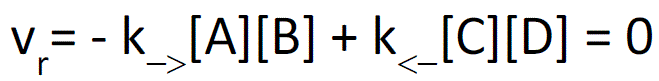 Abbildung 6: Geschwindigkeitsgesetz der Reaktion aus Abb. 2 image