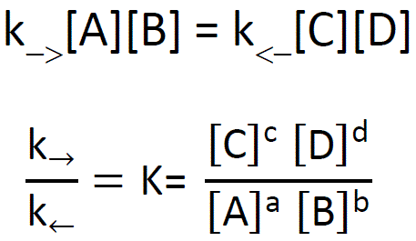 Abbildung 8: Herleitung des Massenwirkungsquotienten zu der Reaktion in Abb. 2 image