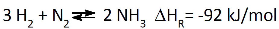 Abbildung 9: Gleichgewichtsreaktion der Ammoniaksynthese image