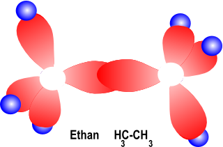 Ethan als Beispiel für sp2-Hybridorbitale (Doppelbindung). Ethan als Beispiel für sp2-Hybridorbitale (Doppelbindung).