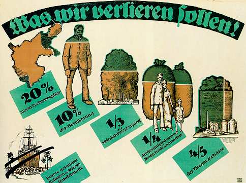 "Was wir verlieren sollen!" Plakat