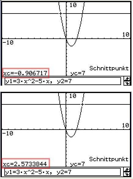 solve-grafisch 3 solve-grafisch 3