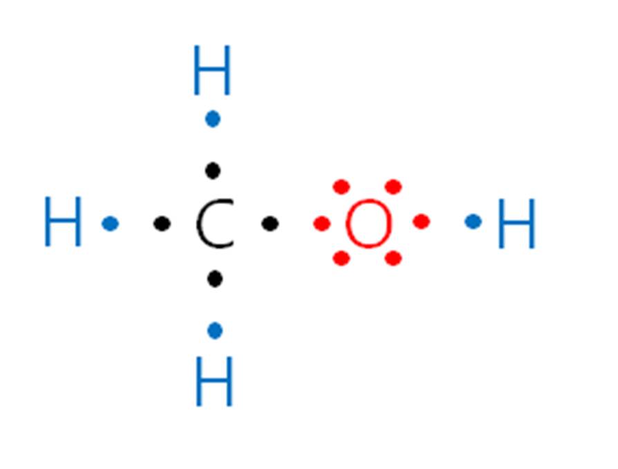 Oxidationszahlen Organische Chemie OnlineKurse