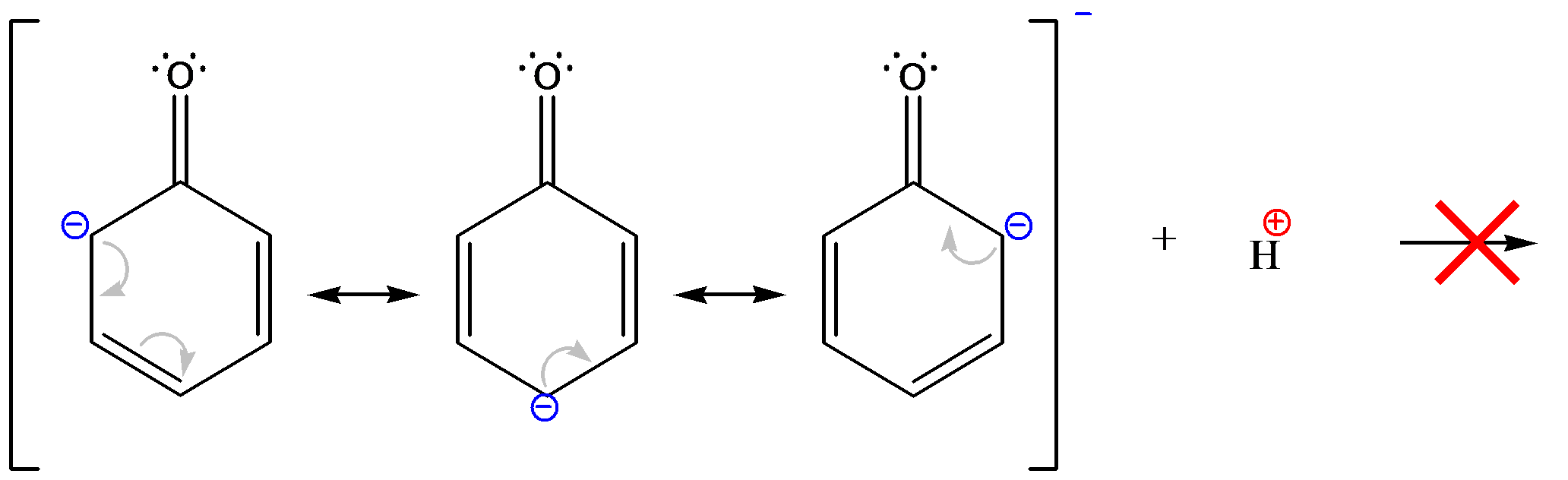 Resonanz im Phenolat