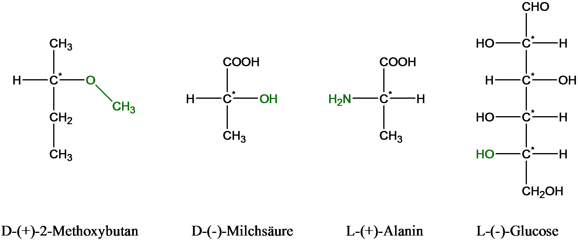 Stereochemie