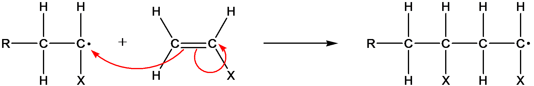 Radikalische Kettenpolymerisation2.wmf