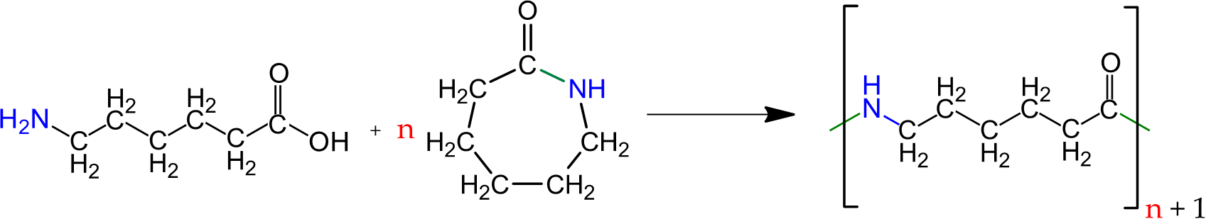 e-Aminocapronsäure und e-Caprolactam reagieren additiv zum PA6