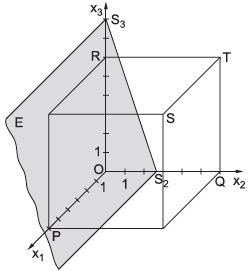 Würfel und Ebene Würfel und Ebene