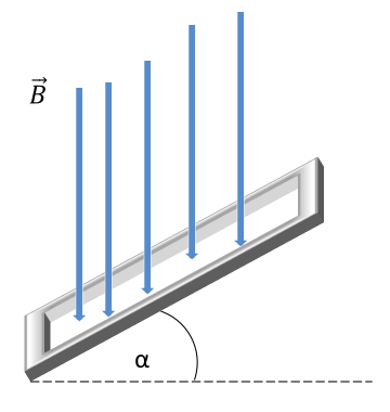 Leiterschleife im Magnetfeld Leiterschleife im Magnetfeld