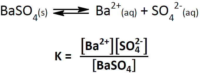 Abbildung 2: Massenwirkungsquotient für das Gleichgewicht zwischen Bariumsulfat (BaSO4) und den Ionen image