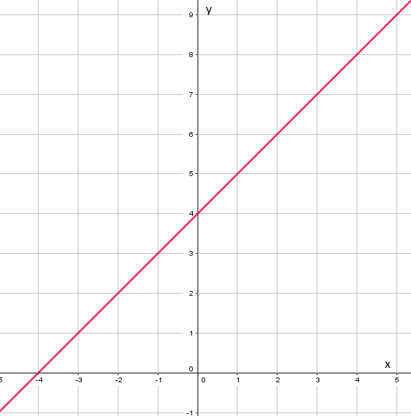 ablesen-1b