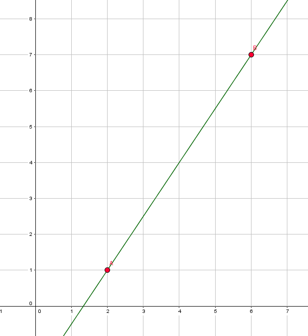 ablesen-2