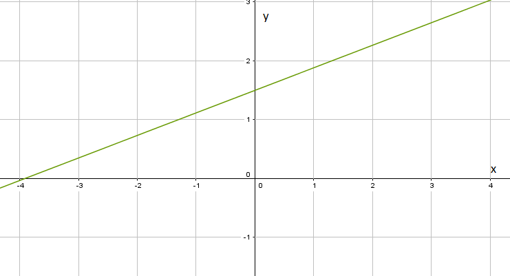 ablesen-4