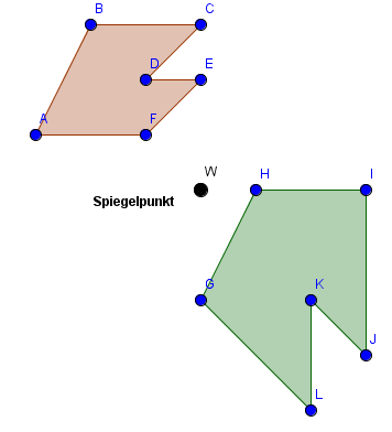 Asymmetrische Figuren