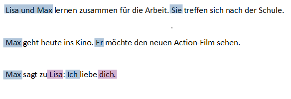 Die Personalpronomen Ein Bild zeigt die Verwendung der Personalpronomen