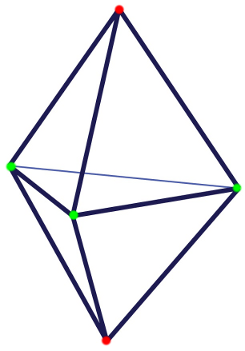 Zwei aneinander gesetzte Tetraeder.