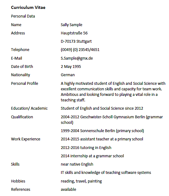 Lebenslauf auf Englisch: curriculum vitae with example