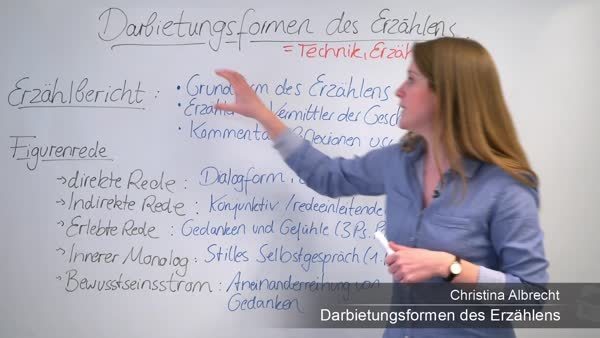 Epik Welche Darbietungsformen Des Erzahlens Gibt Es
