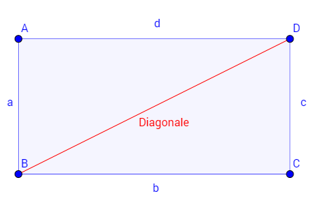 Diagonale von Vierecken und Quadraten berechnen