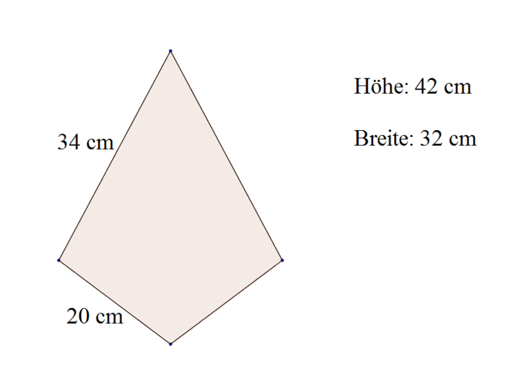 Flächeninhalt und Umfang eines Drachenvierecks berechnen