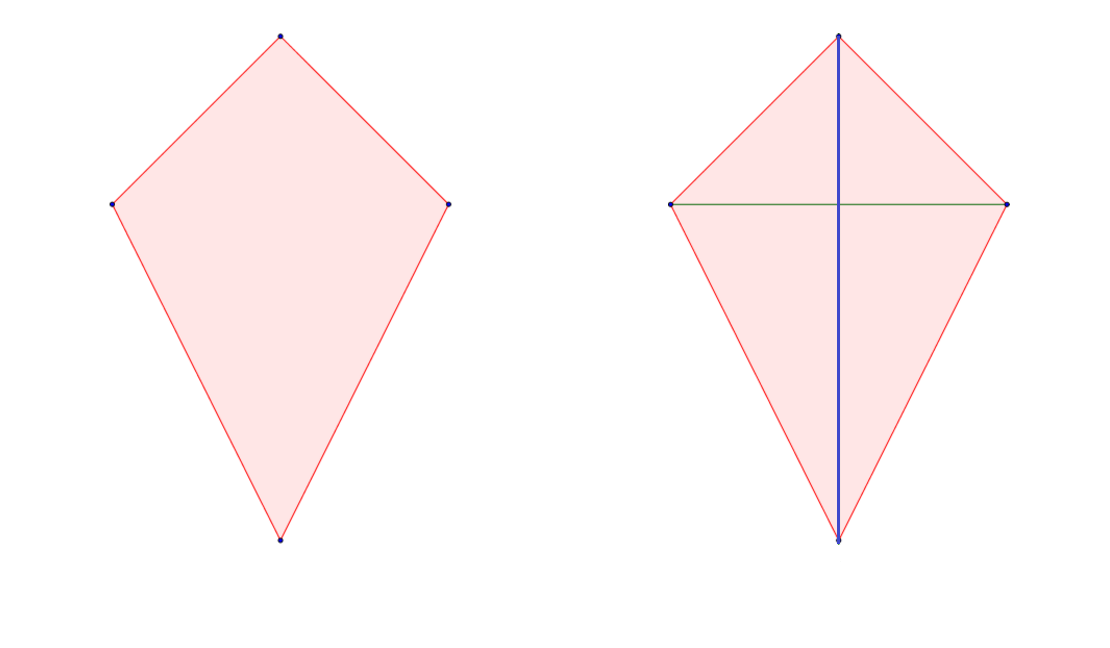 Flächeninhalt und Umfang eines Drachenvierecks berechnen