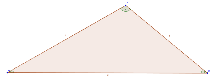 Allgemeine Darstellung eines Dreiecks