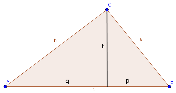 Dreieck mit Höhe und Hypotenusenabschnitten q und p Dreieck mit Höhe und Hypotenusenabschnitten q und p