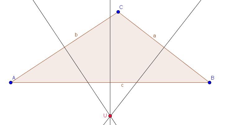 Umkreismittelpunkt eines Dreiecks