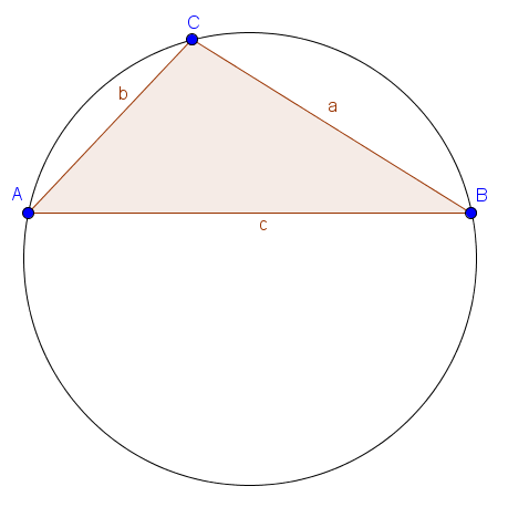 Umkreis eines Dreiecks