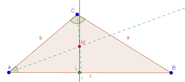 Lot von einer Seite des Dreiecks durch den Schnittpunkt der Winkelhalbierenden