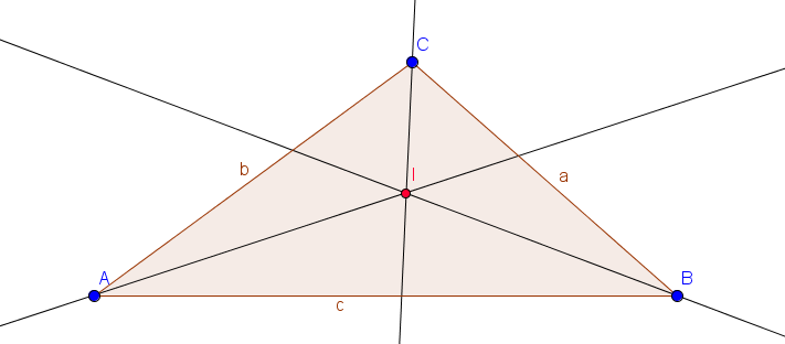 Inkreismittelpunkt eines Dreiecks