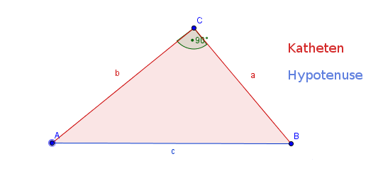 Rechtwinkliges Dreieck.