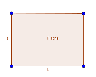 Skizze Bitte Beschreibung eingeben