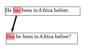 Present Perfect - Wie bildet man Fragen? - Online-Kurse