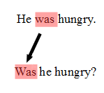fragen-mit-was Fragen mit was