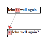 fragen-to-be-simple-present Fragen to be Simple Present