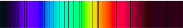 Frauenhoferlinien des Sonnenspektrums