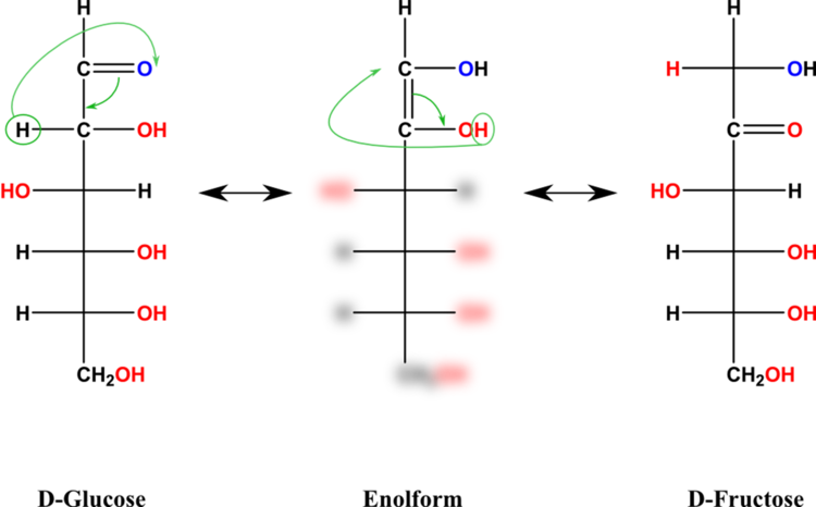 glucose-fructose keto enol.png