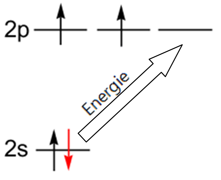 sp3