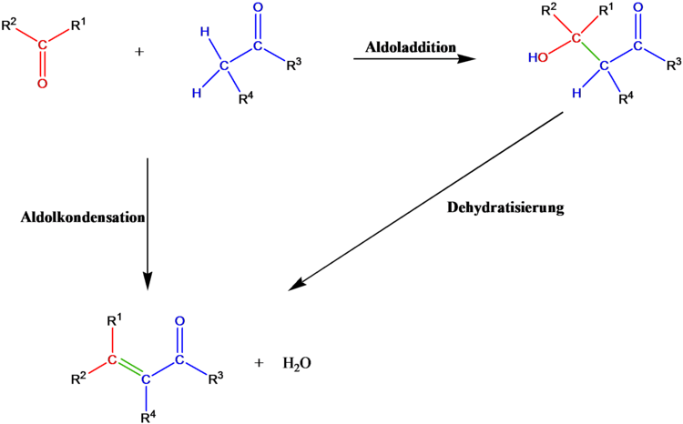 aldolreaktion R.wmf