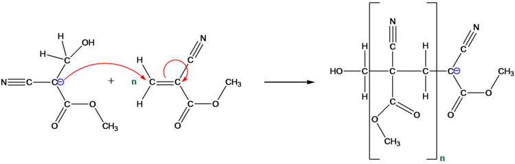 anionische polymerisation2.wmf