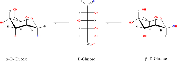 Glucose