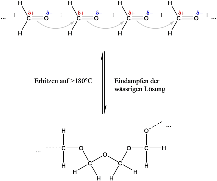 polymerisation von formaldehyd.wmf