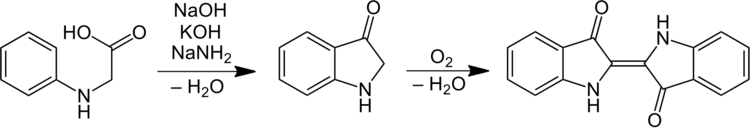 moderne Synthese von Indigo