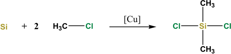 fein gemahlenes Siliciumpulver wir mit Chlormethan und Kupfer als Katalysator bei ca. 300°C zu Dimethydichlorlsilan umgesetzt